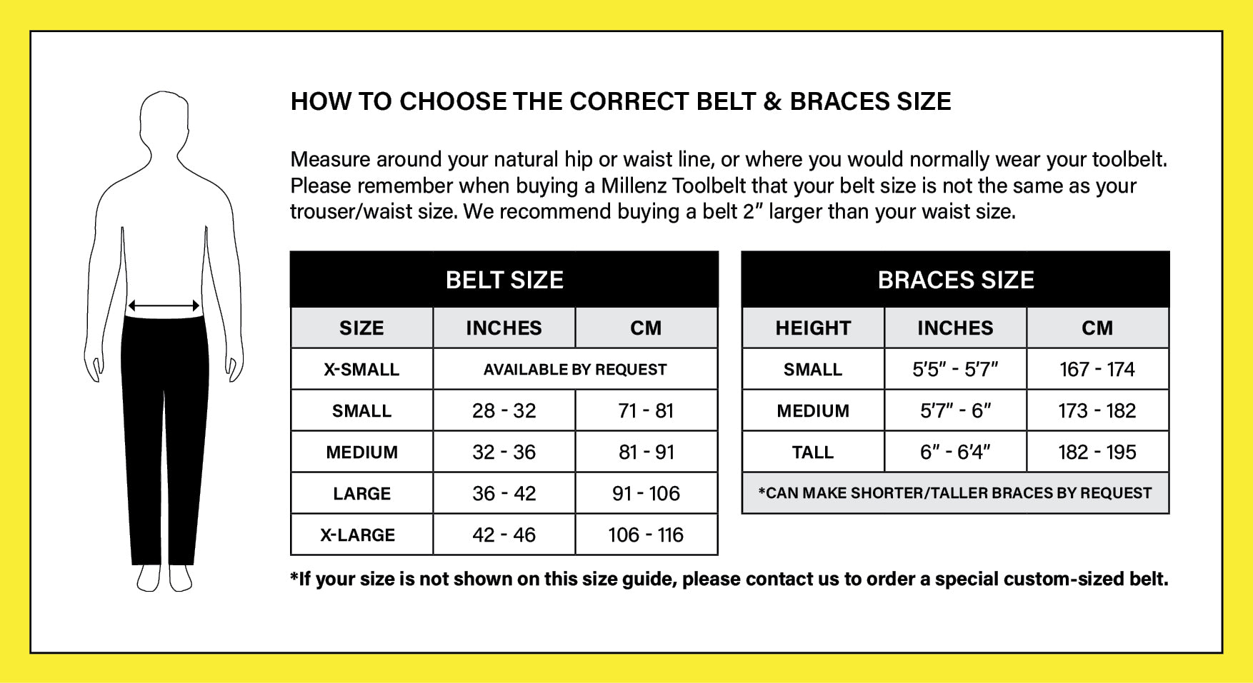 Plasterers Toolbelt