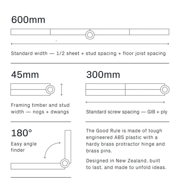 Good Rule - NZ Designed Innovative Builders Ruler