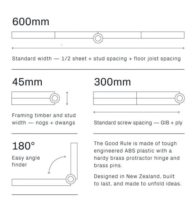 Bulders Ruler Good Rule - NZ Designed Innovative Builders Ruler
